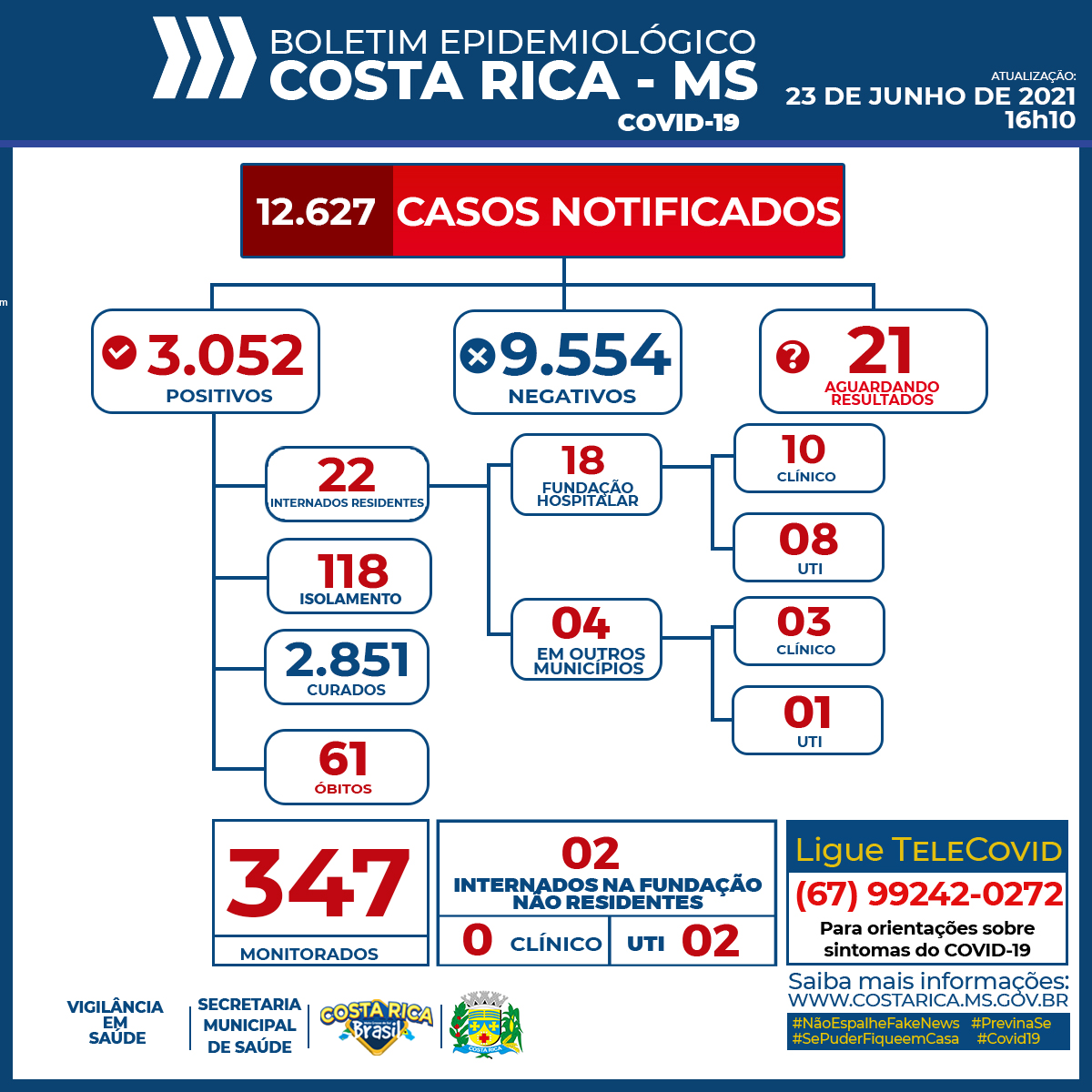 23-06