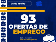 Semana começa com 93 vagas de emprego na Casa do Trabalhador de Costa Rica