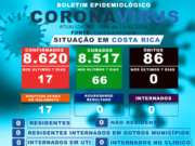 Costa Rica registra 8.517 pessoas curadas da Covid-19 até esta terça-feira