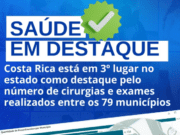 Com 4.704 atendimentos, Costa Rica é 3º lugar no Programa ‘MS Saúde: Mais Saúde, Menos Filas’