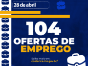 Casa do Trabalhador de Costa Rica abre semana com 104 vagas de emprego