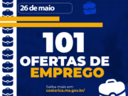 Casa do Trabalhador de Costa Rica abre a semana com 101 vagas de emprego