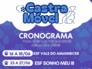 Cronograma de atendimentos do Castramóvel para o mês de junho – Costa Rica