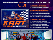 Costa Rica é destaque na III Amostra de Kart de Rua de Jataí/Go