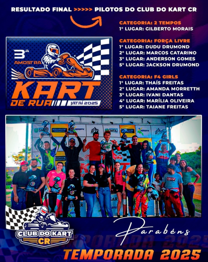 Costa Rica é destaque na III Amostra de Kart de Rua de Jataí/Go