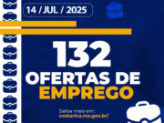 Casa do Trabalhador de Costa Rica abre a semana com 132 vagas de emprego