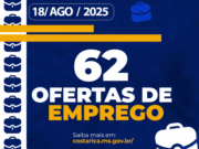 Casa do Trabalhador de Costa Rica abre a semana com 62 vagas de Emprego