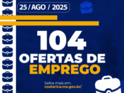 Casa do Trabalhador de Costa Rica abre a semana com 104 vagas de Emprego