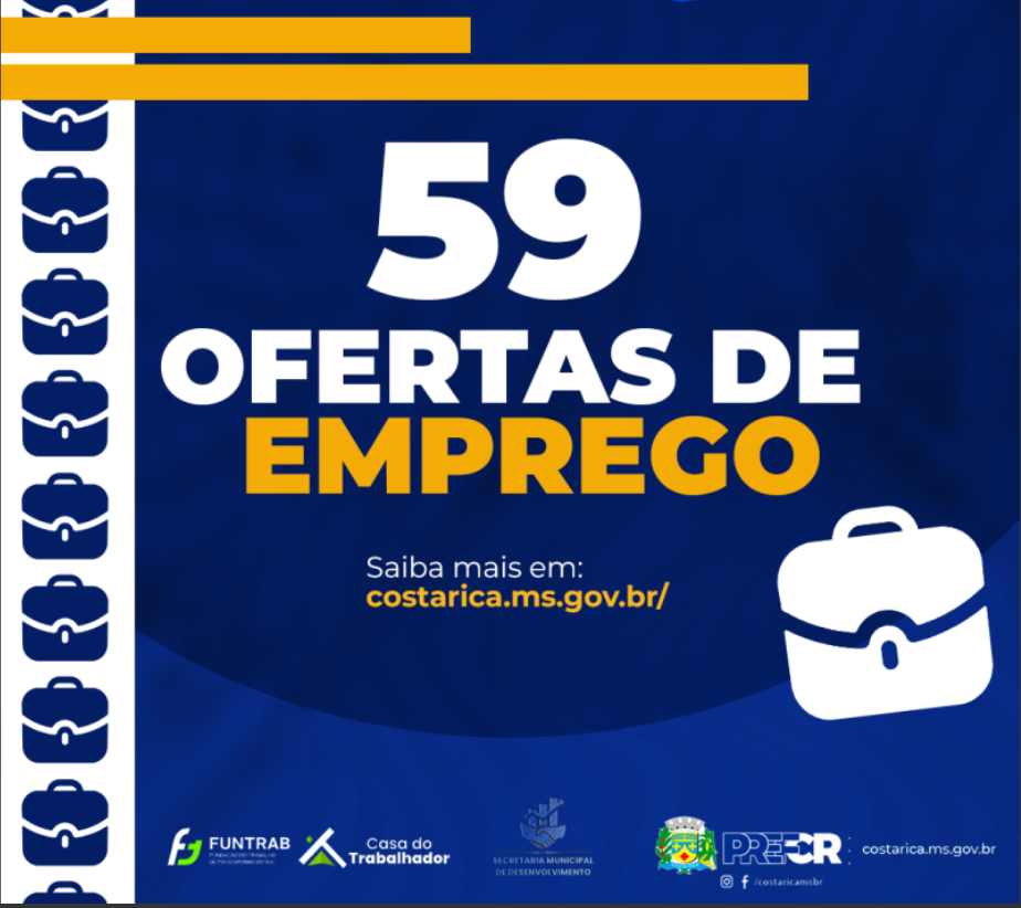 Casa do Trabalhador de Costa Rica abre a semana com 59 vagas de Emprego