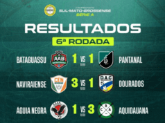 Costa Rica encara o líder do Estadual domingo no Laertão