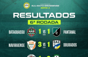 Costa Rica encara o líder do Estadual domingo no Laertão