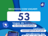 Casa do Trabalhador de Costa Rica abre a semana com 53 vagas de Emprego