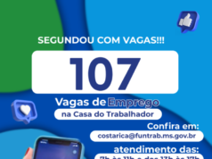 Casa do Trabalhador de Costa Rica abre a semana com 107 vagas de Emprego